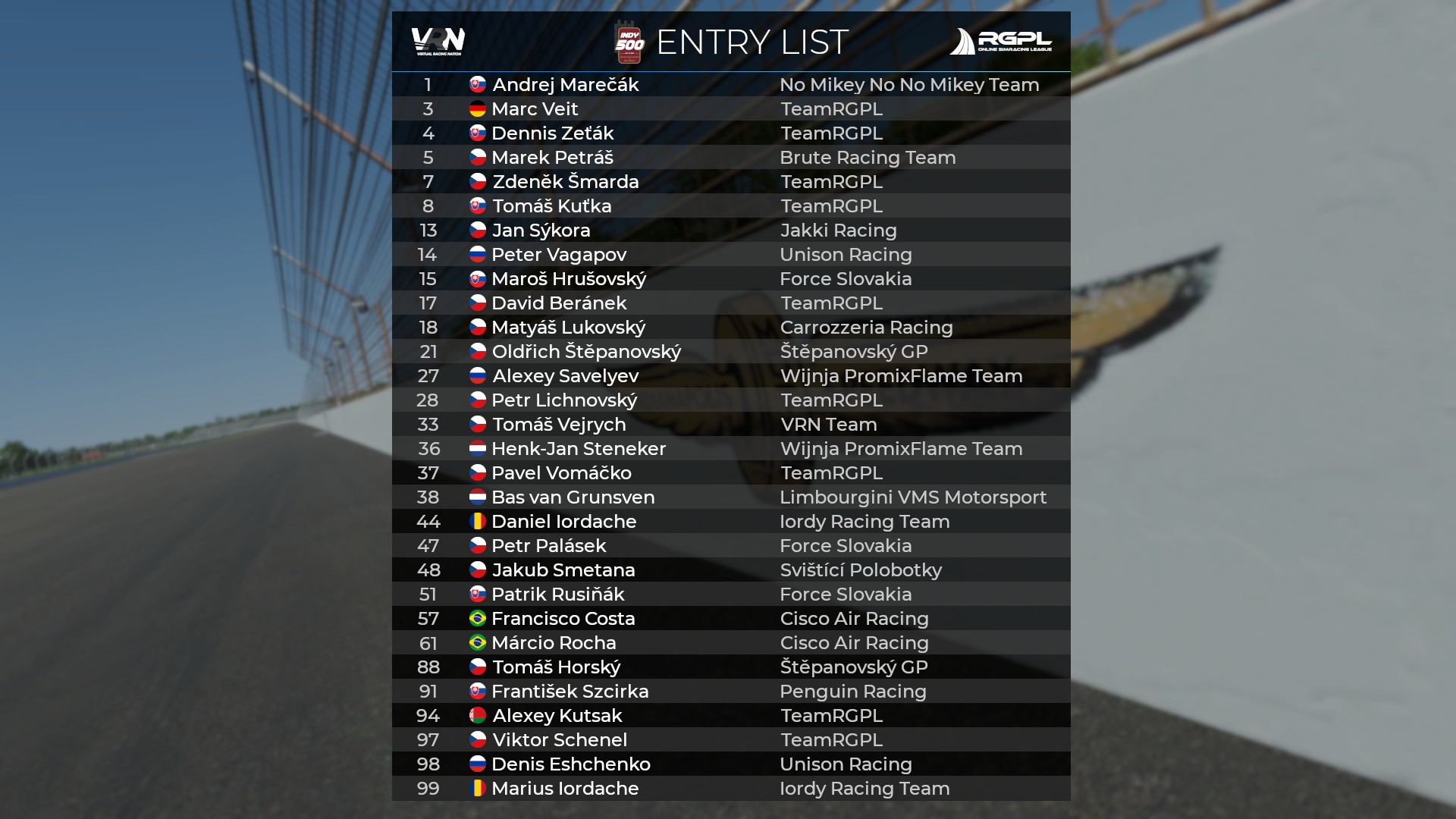 2022 Indy 500 Entry List